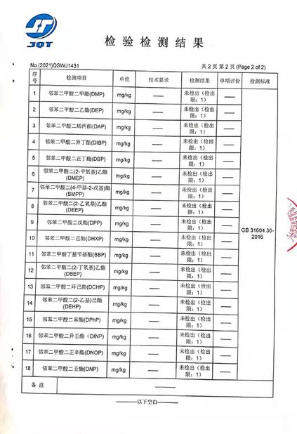 Chine Kunshan Chuanlin Packaging Container Technology Co., Ltd. certifications